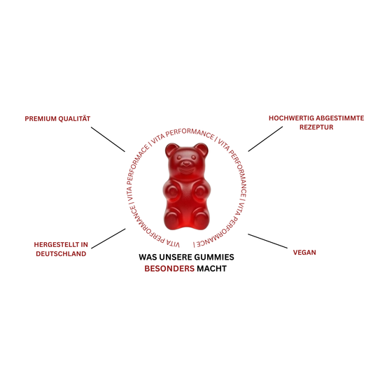 Unsere Gummibärchen
