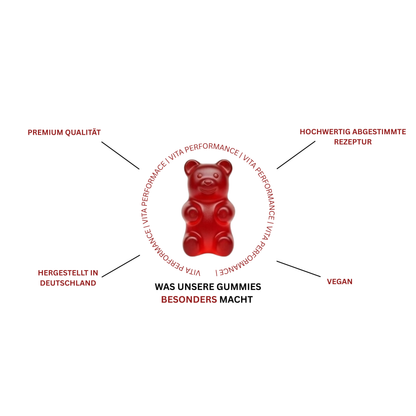 Multivitamin-Gummies